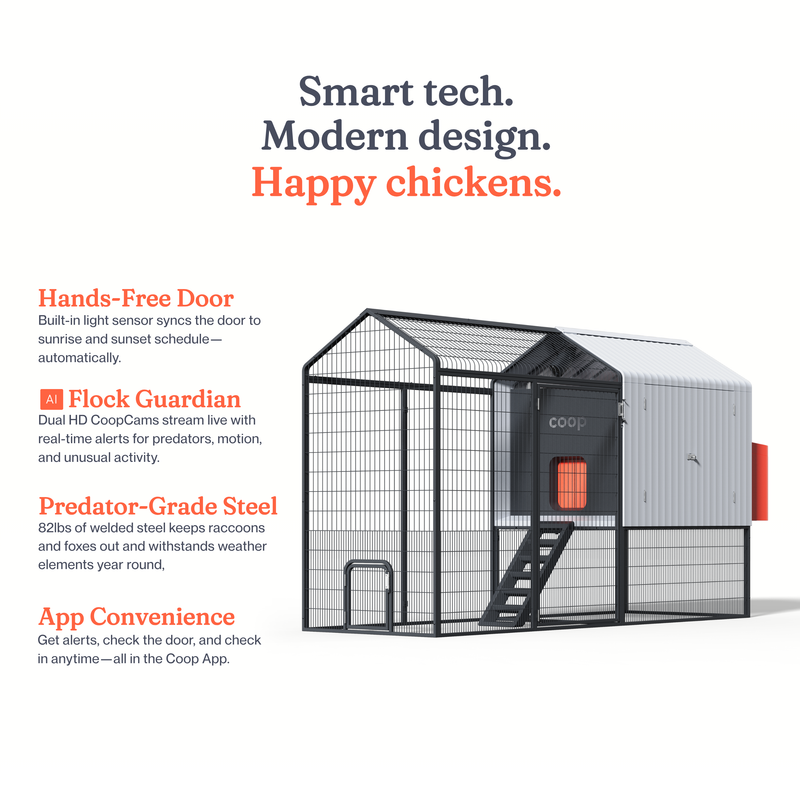 Load image into Gallery viewer, The Smart Coop Unlimited+