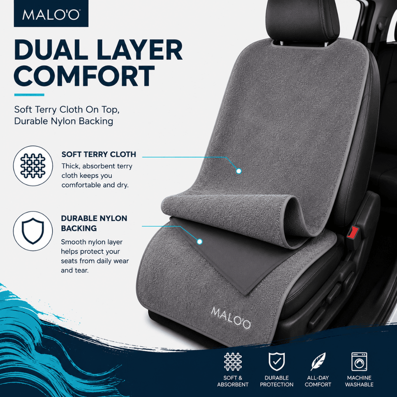 Load image into Gallery viewer, SeatGuard Terry Cloth Seat Cover (2-Pack) – Soft, Absorbent Seat Protector for Beach, Gym & Travel