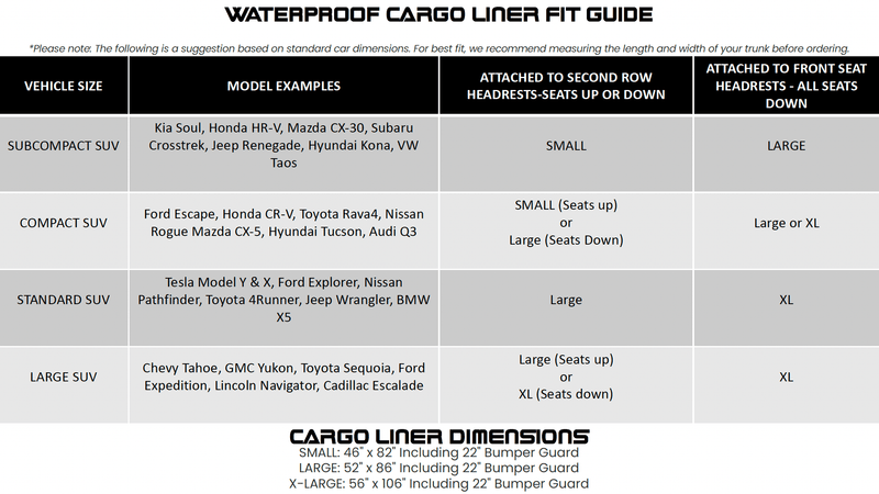 Load image into Gallery viewer, WATERPROOF SUV Cargo Liner for fold down 60/40 divided seats with pass-through option