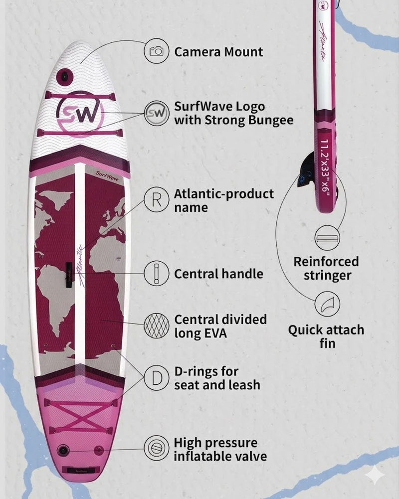Load image into Gallery viewer, Pro Inflatable SUP Board,stand up paddle board 11ft All-Around inflatable stand up Paddle Board - Military-Grade for Surfing & Expedition, Includes Carbon Paddle & Pro Pump