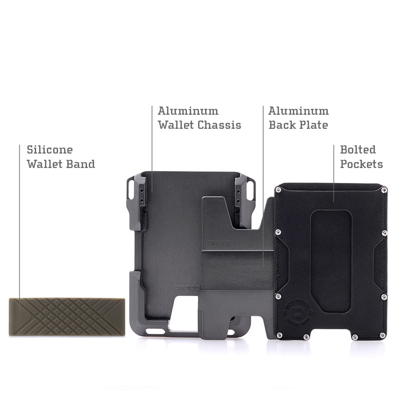 Load image into Gallery viewer, Vertical Wallet Bands (M-Series, S1 Stealth Wallet and MC01 Money Clip)