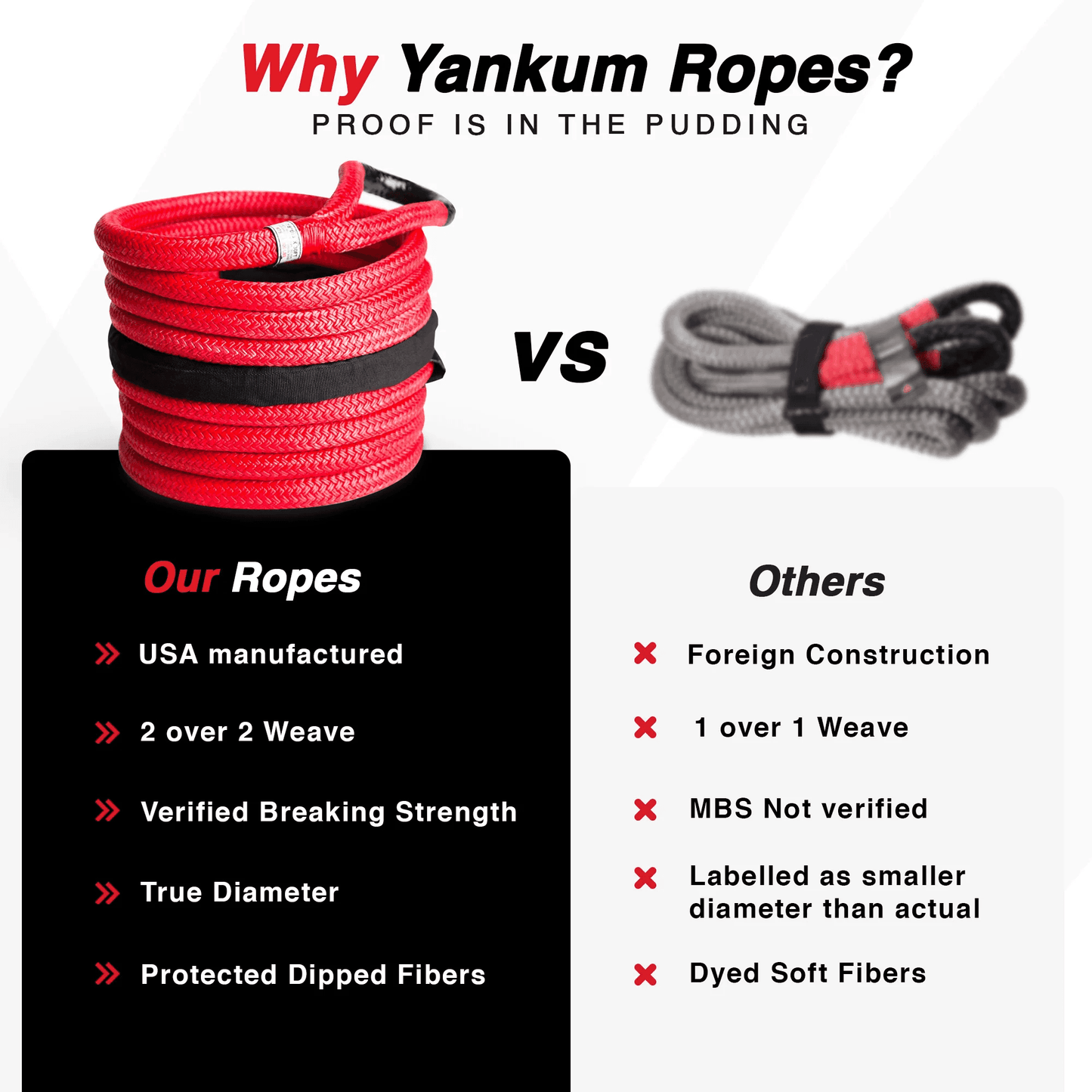 5/8” Kinetic Recovery Rope “Viper” - Skoutley Outdoors LLC