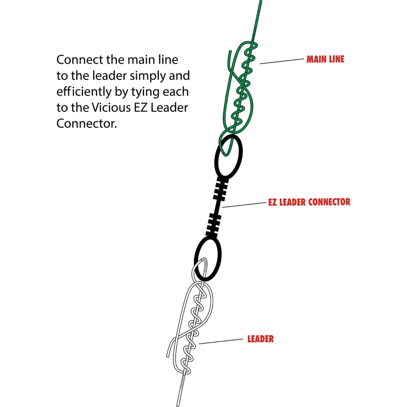 Load image into Gallery viewer, EZLEADER CONNECTORS
