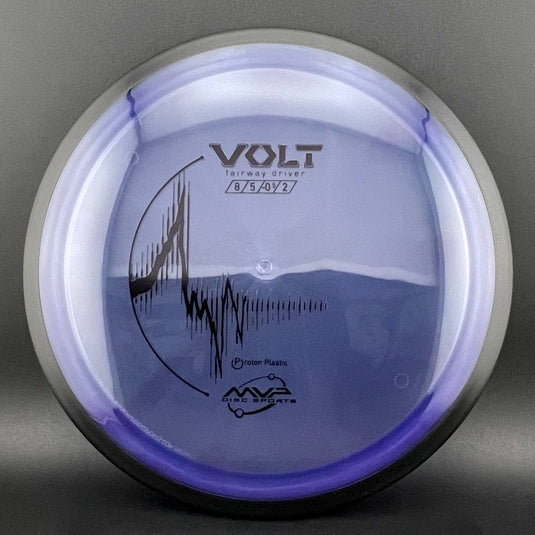 Proton Volt