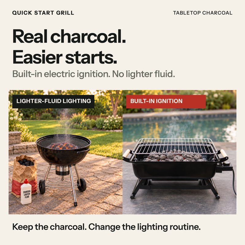 Load image into Gallery viewer, Quick Start Grill - Ready to Grill in About 6 Minutes
