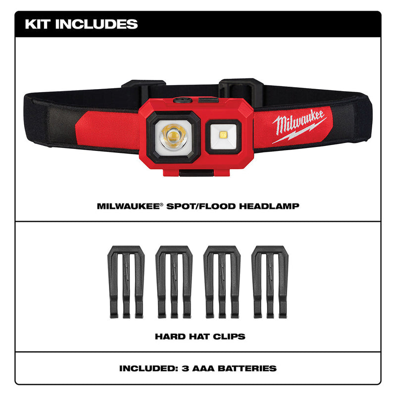 Load image into Gallery viewer, Milwaukee 2104 Spot/Flood Headlamp
