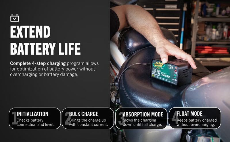 Load image into Gallery viewer, Battery Tender Plus 1.25 AMP 12V Battery Charger and Maintainer
