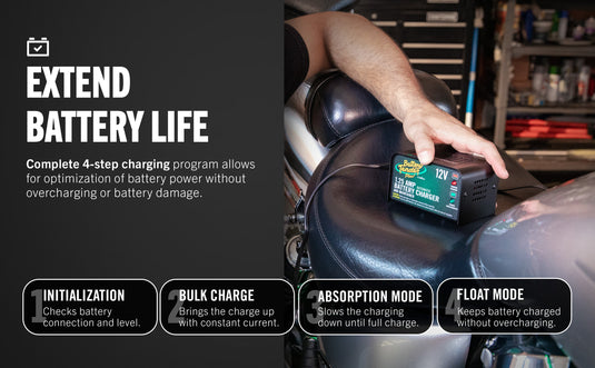 Battery Tender Plus 1.25 AMP 12V Battery Charger and Maintainer