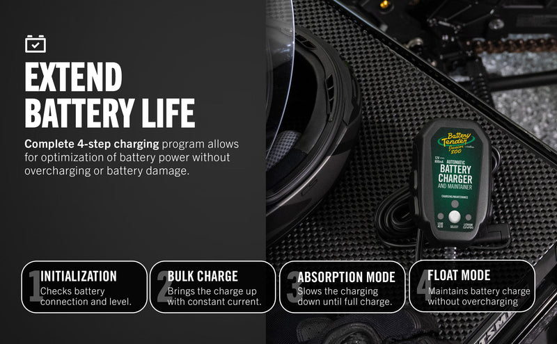 Load image into Gallery viewer, Battery Tender® Junior Multi-Chemistry 12V 1 Amp Battery Charger and Maintainer
