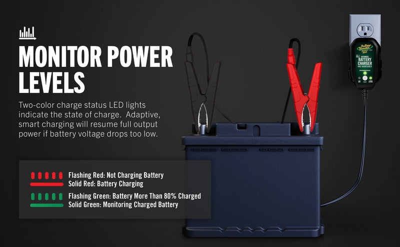 Load image into Gallery viewer, Battery Tender® Junior Multi-Chemistry 12V 1 Amp Battery Charger and Maintainer
