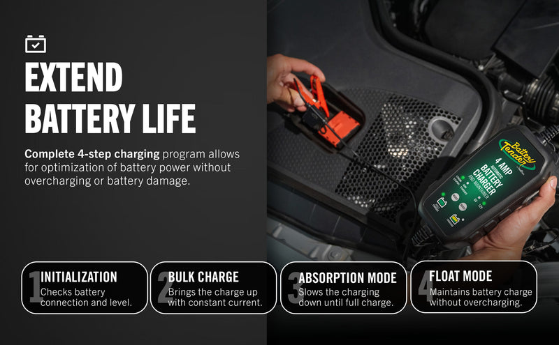 Load image into Gallery viewer, Power Tender® 4 Amp 12V/6V Battery Charger and Maintainer
