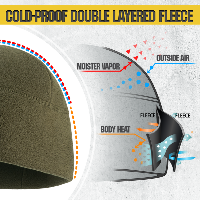 Load image into Gallery viewer, M-Tac Elite Fleece Watch Cap (250 g/m2)
