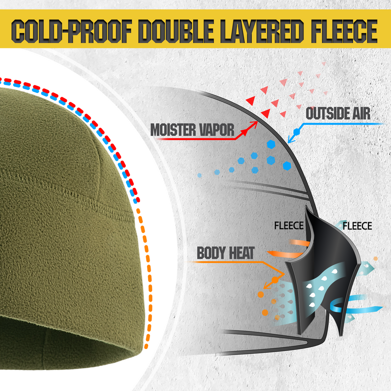 Load image into Gallery viewer, M-Tac Elite Fleece Watch Cap (250 g/m2)
