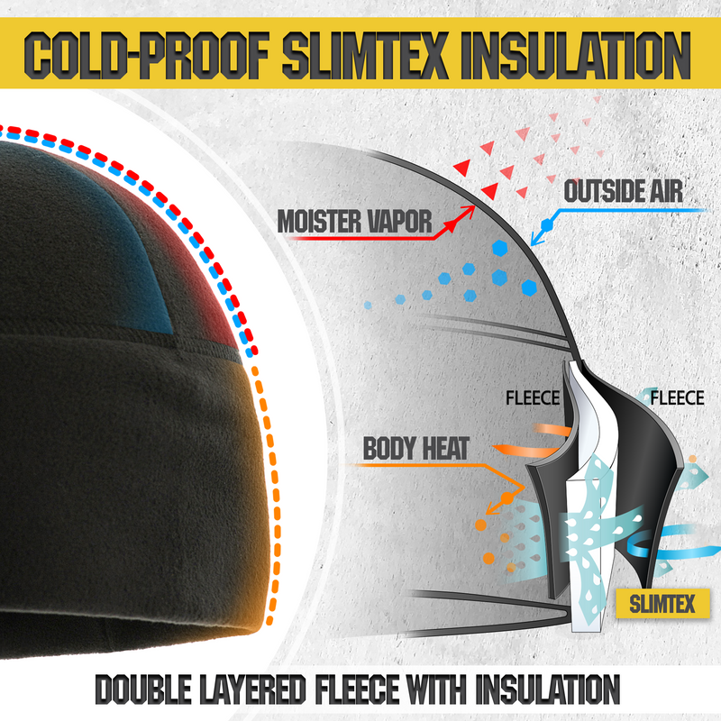 Load image into Gallery viewer, M-Tac Elite Fleece Watch Cap with Slimtex (250 g/m2)
