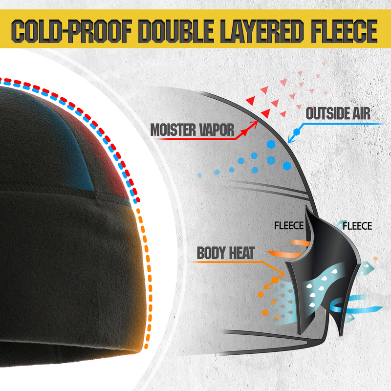Load image into Gallery viewer, M-Tac Fleece Watch Cap Light Polartec
