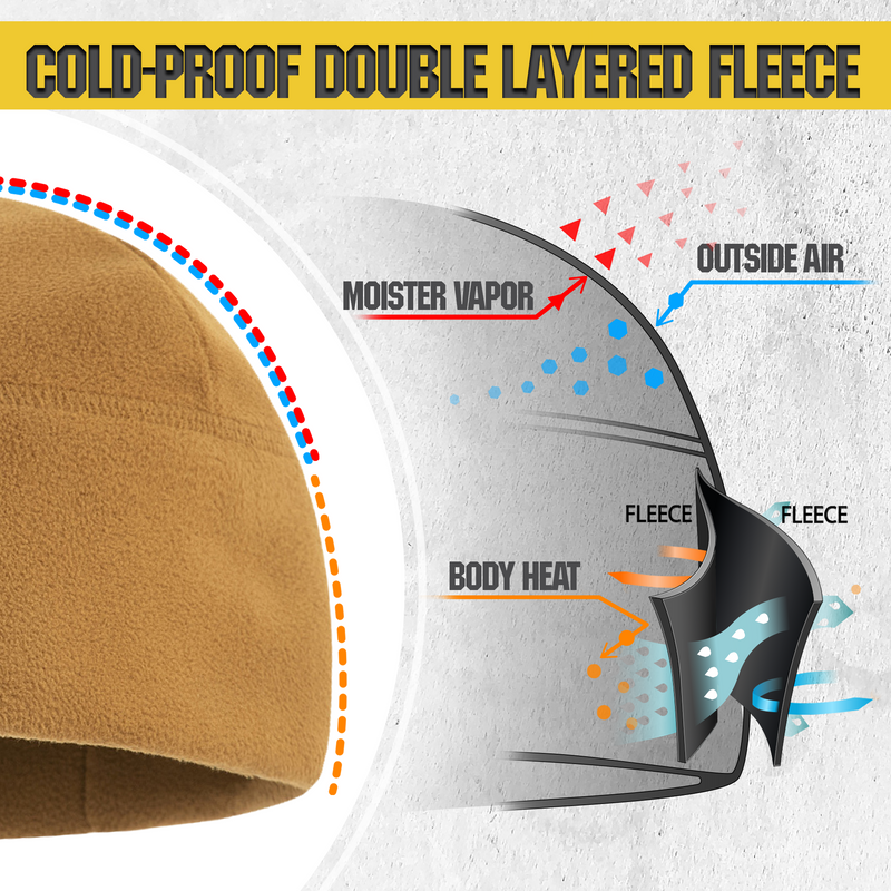 Load image into Gallery viewer, M-Tac Fleece Watch Cap Light Polartec Gen II (159 g/m2)
