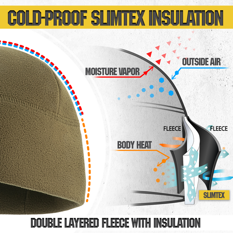 Load image into Gallery viewer, M-Tac Elite Fleece Watch Cap with Slimtex (250 g/m2)
