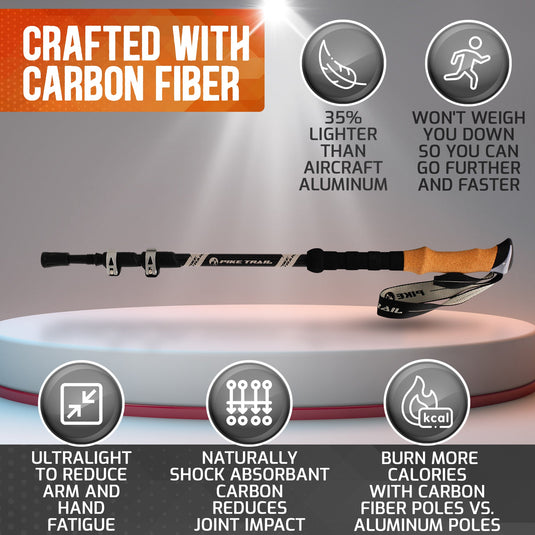 Pike Trail Carbon Fiber Trekking Poles – Lightweight, Adjustable Hiking Poles for Every Adventure