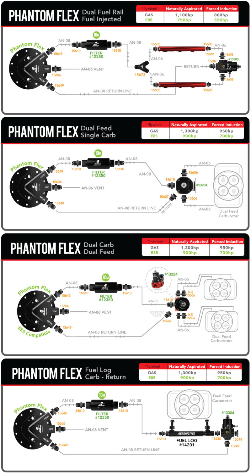 Load image into Gallery viewer, Aeromotive Phantom Flex Stealth Fuel System
