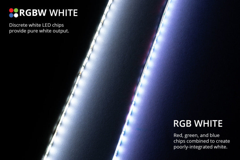 Load image into Gallery viewer, Diode Dynamics RGBW Engine Bay Strip Kit 4pc Multicolor
