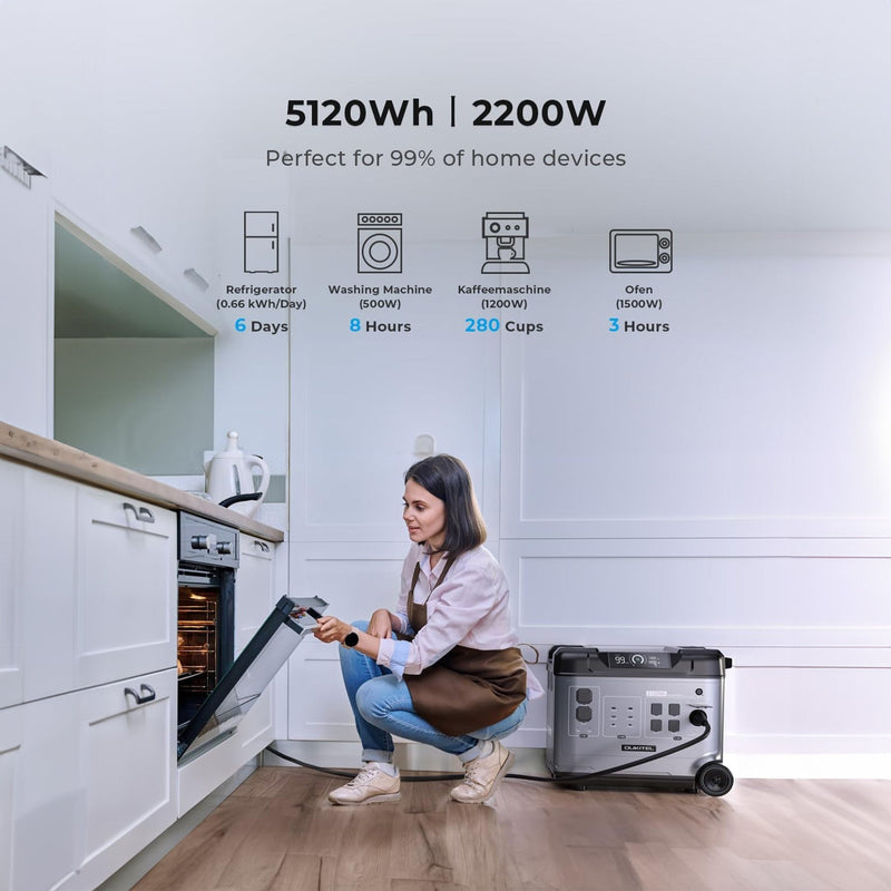 Load image into Gallery viewer, OUKITEL P5000 Portable Power Station 5110Wh/2200W
