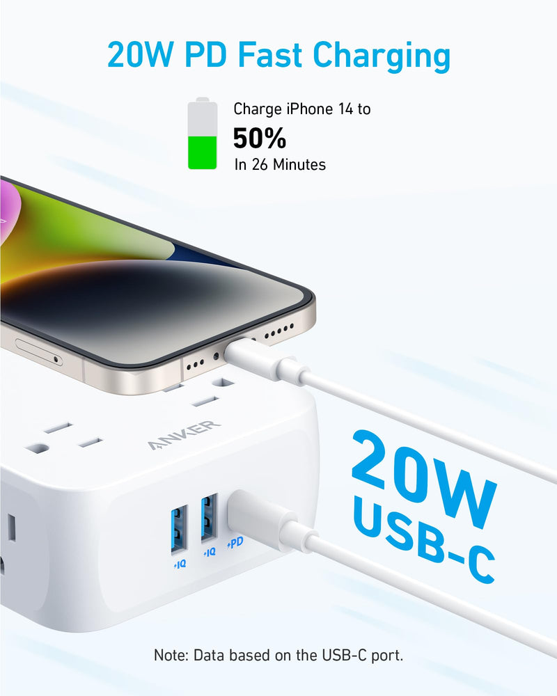 Load image into Gallery viewer, Anker <b>341</b> USB Power Strip
