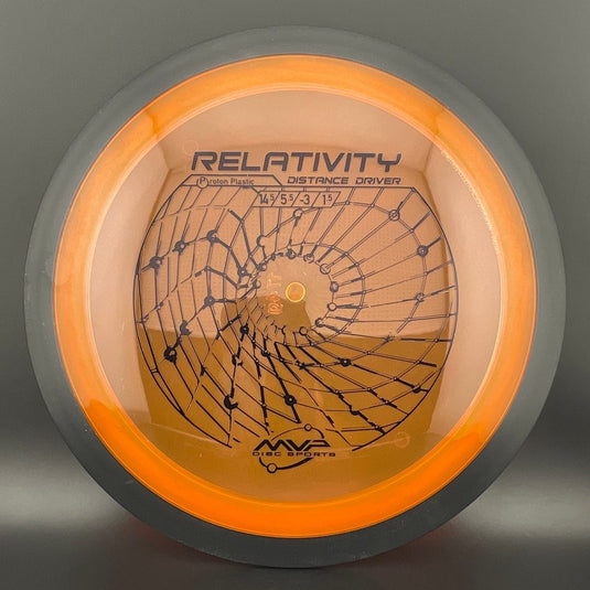 Proton Relativity
