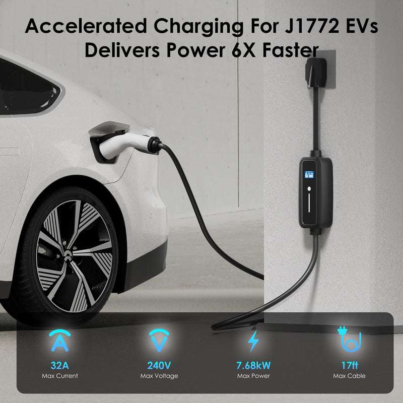 Load image into Gallery viewer, J1772 32A Portable Charger
