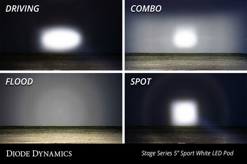 Load image into Gallery viewer, Diode Dynamics SS5 LED Pod Sport - Yellow Spot (Single)
