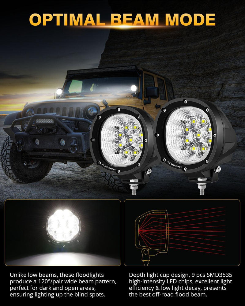 Load image into Gallery viewer, P4 Series | 4 Inch 90W 9000LM Round LED Driving Lights Flood White Pod Lights
