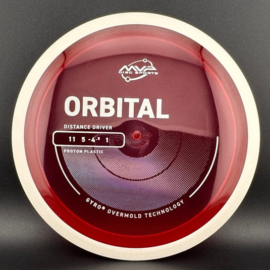 Proton Orbital