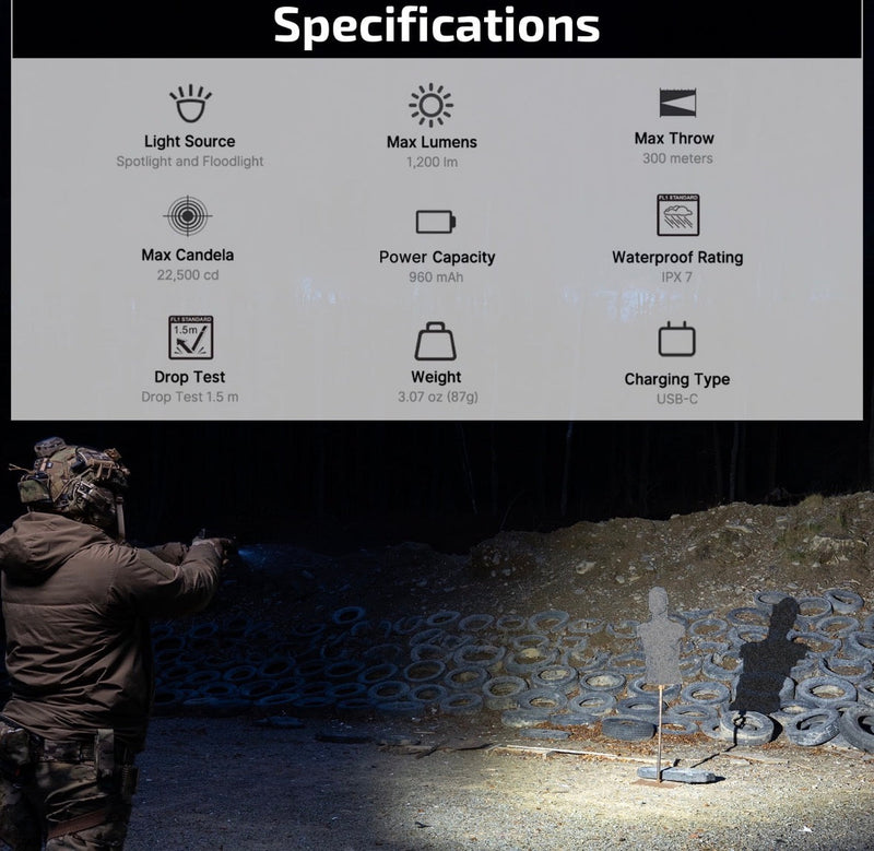 Load image into Gallery viewer, Olight PL-X Dual Beam Weapon Light 1200 Lumen USB-C Rechargeable Pistol Light
