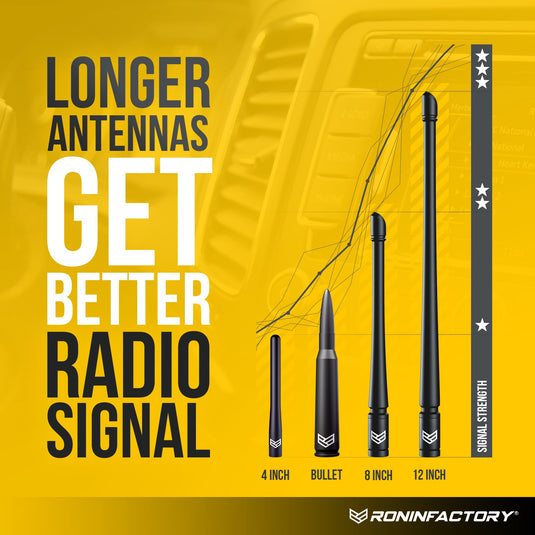 DODGE RAM TUFFLOCK® FLEXIBLE ANTENNA (8 INCH)