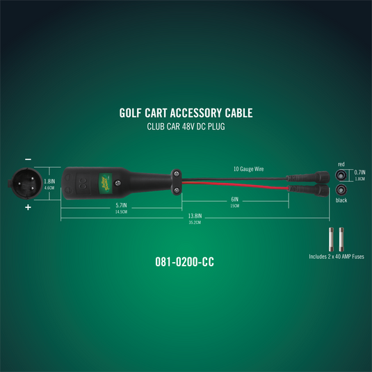PowerPlus 48V DC Plug - Club Car DS Precedent