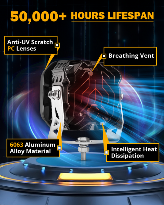 XP-ULTRA Series 4.5 Inch LED Pod Lights Off Road Lights with Amber DRL