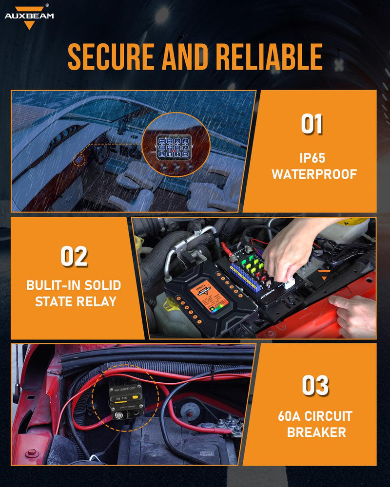 Load image into Gallery viewer, RB120 RGB Switch Panel, Toggle/ Momentary/ Pulsed Mode Supported (Two-Sided Outlet)
