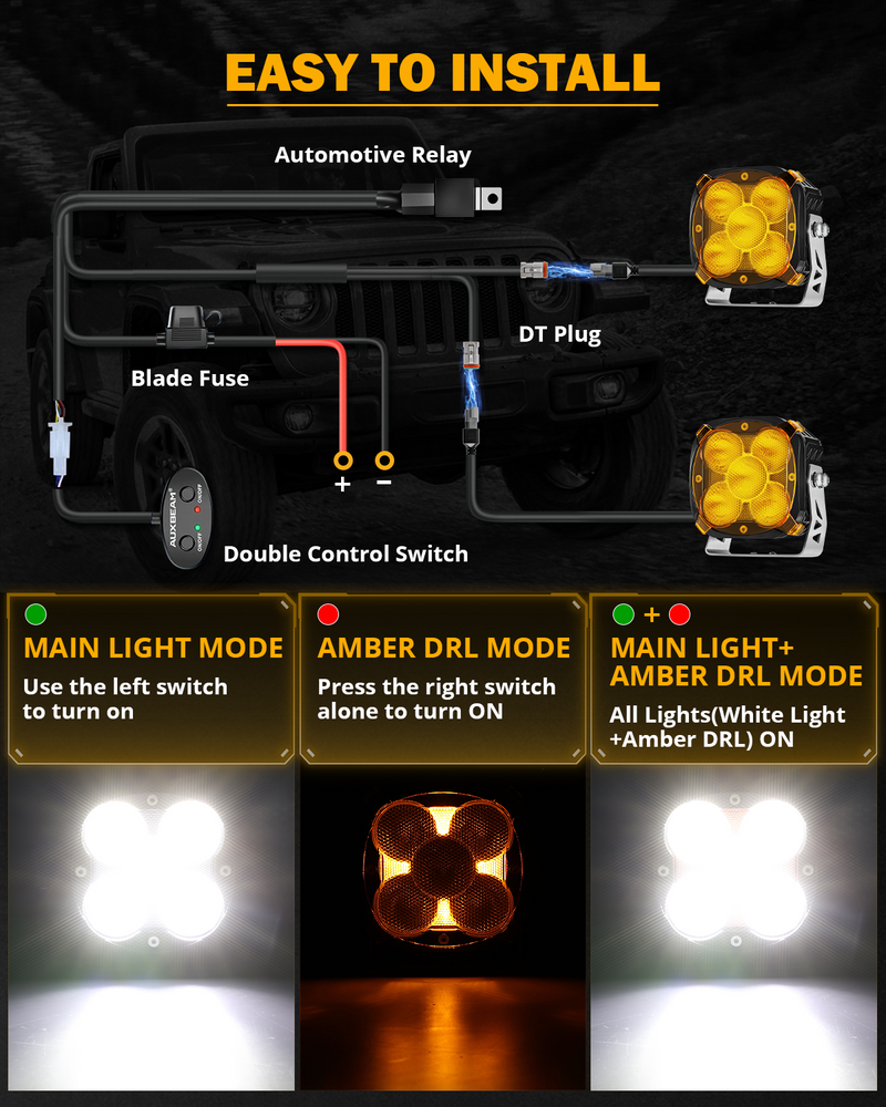 Load image into Gallery viewer, XP-ULTRA Series 4.5 Inch Flood Beam LED Pod Lights Off Road Lights with Amber DRL
