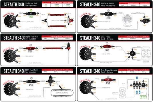Aeromotive Phantom 340 Stealth Fuel System