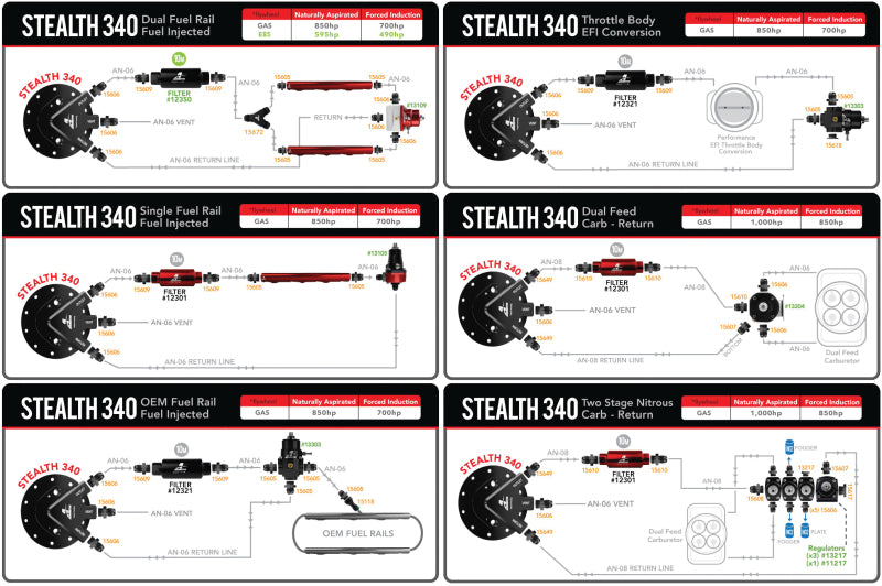 Load image into Gallery viewer, Aeromotive Phantom 200 Stealth Fuel System

