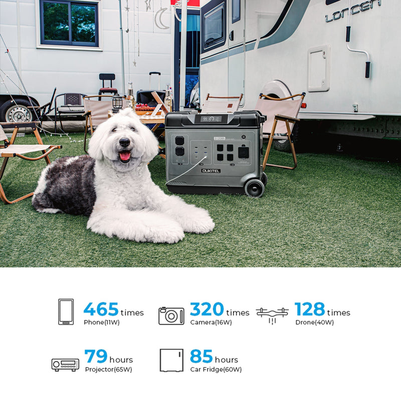 Load image into Gallery viewer, OUKITEL P5000 Portable Power Station 5110Wh/2200W
