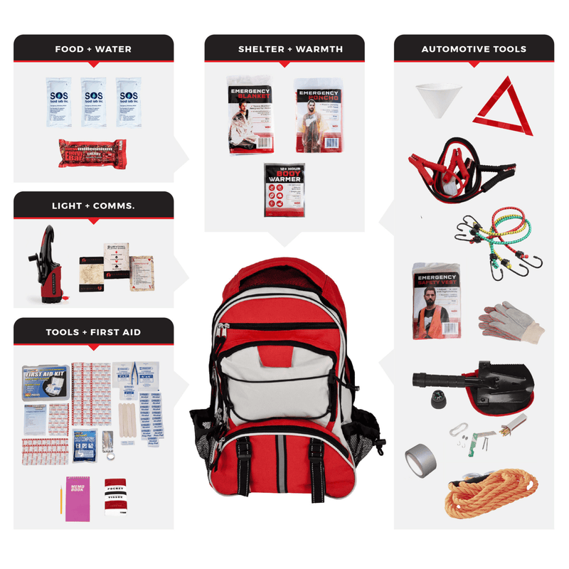 Load image into Gallery viewer, WSK Emergency Auto Survival Kit – Essential Roadside Gear
