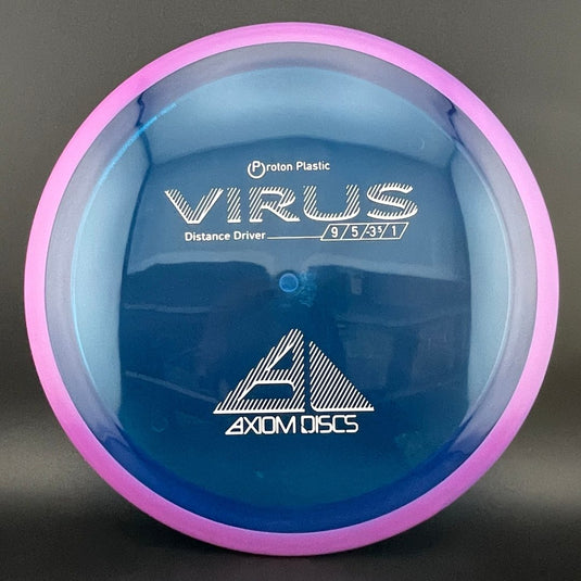 Proton Virus