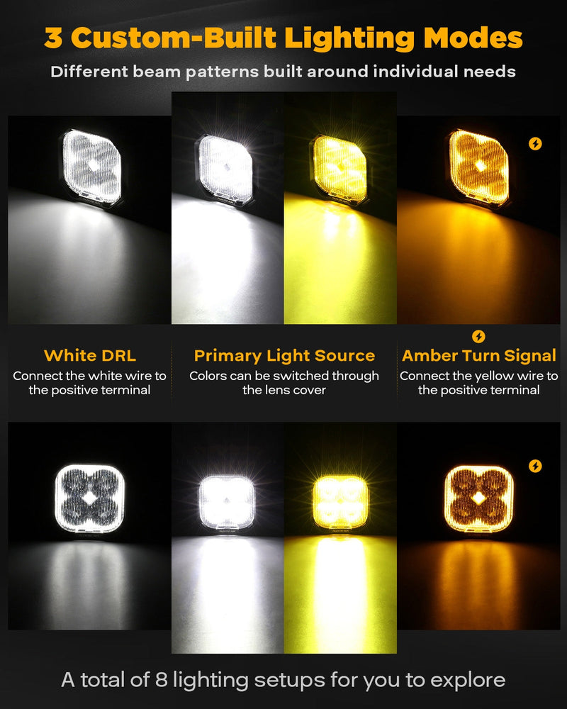 Load image into Gallery viewer, Color Play Series 3 Inch LED Fog Light Kit For Subaru BRZ/Subaru Crosstrek/Subaru Legacy/Subaru WRX
