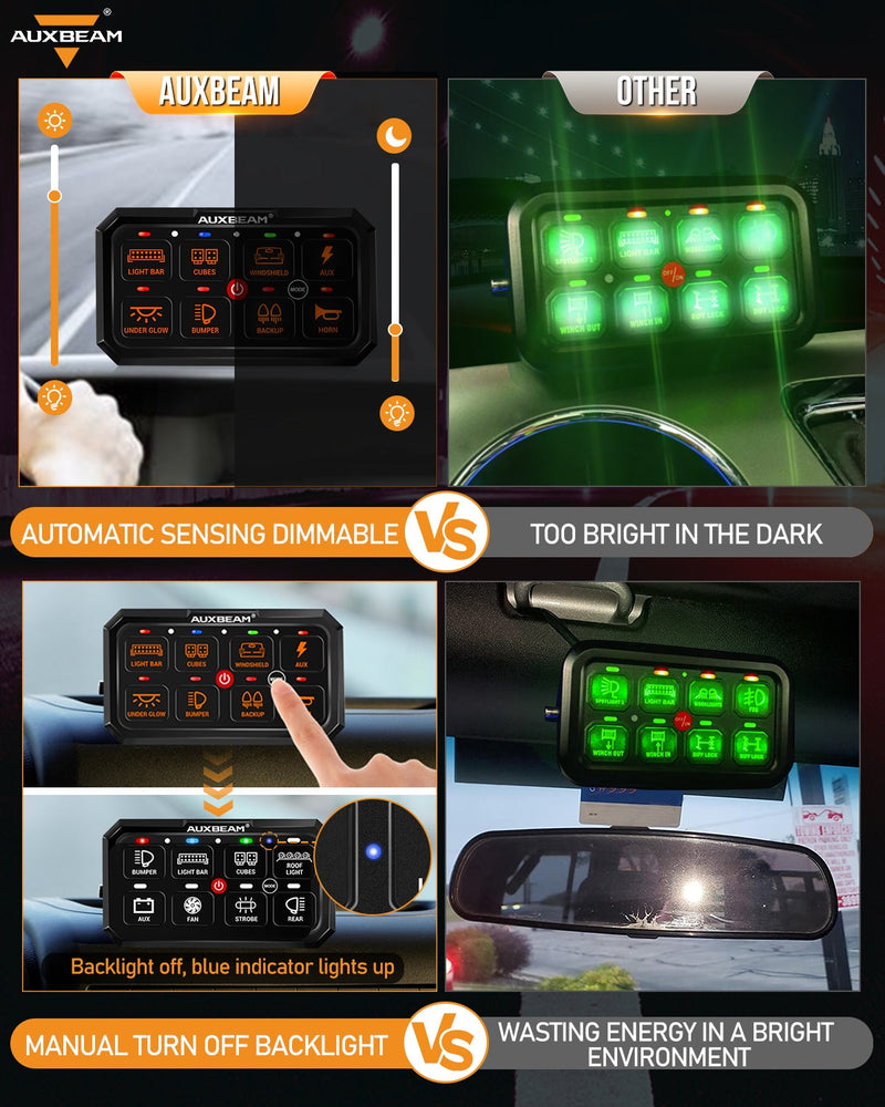 Load image into Gallery viewer, RA80 XL RGB Switch Panel, Larger Size, Toggle/ Momentary/ Pulsed Mode Supported
