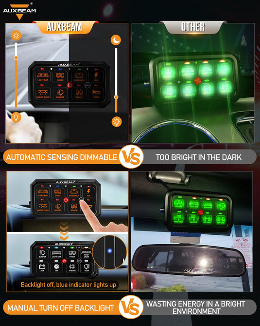 RA80 XL RGB Switch Panel, Larger Size, Toggle/ Momentary/ Pulsed Mode Supported