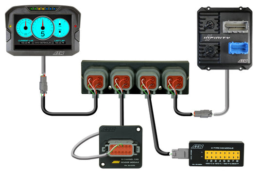 AEM Electronics 4 Port AEMnet CAN Hub