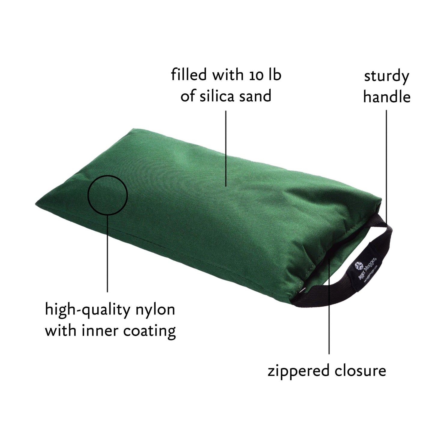 Yoga Sandbag