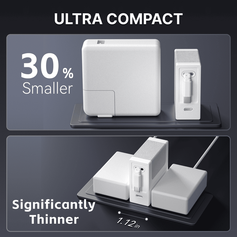 Load image into Gallery viewer, Gitryin Retractable 40W Charger for 3C Devices
