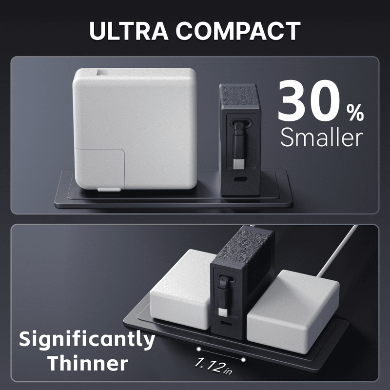 Load image into Gallery viewer, Gitryin Retractable 40W Charger for 3C Devices
