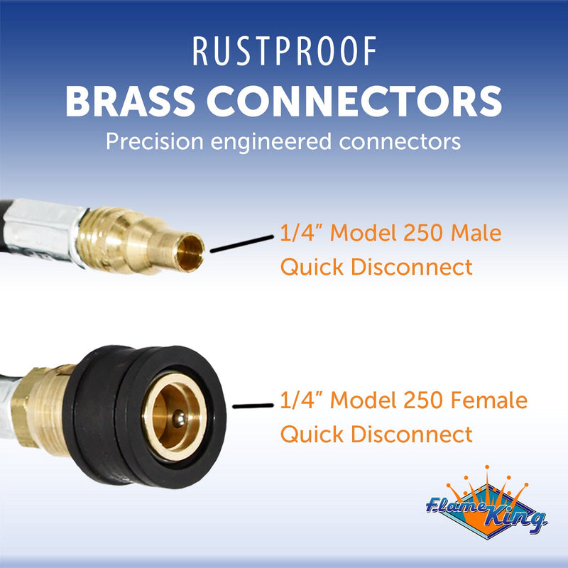 Load image into Gallery viewer, Flame King RV, Van, Trailer, Dual Quick Connect Hose, LP Gas Only, 48 inch, 1/4 inch
